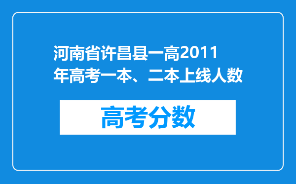 河南省许昌县一高2011年高考一本、二本上线人数