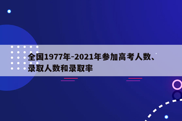 全国1977年-2021年参加高考人数、录取人数和录取率