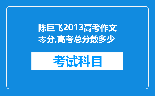 陈巨飞2013高考作文零分,高考总分数多少