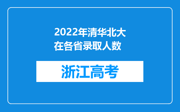 2022年清华北大在各省录取人数