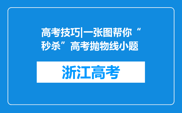 高考技巧|一张图帮你“秒杀”高考抛物线小题