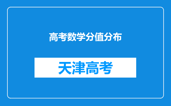 高考数学分值分布