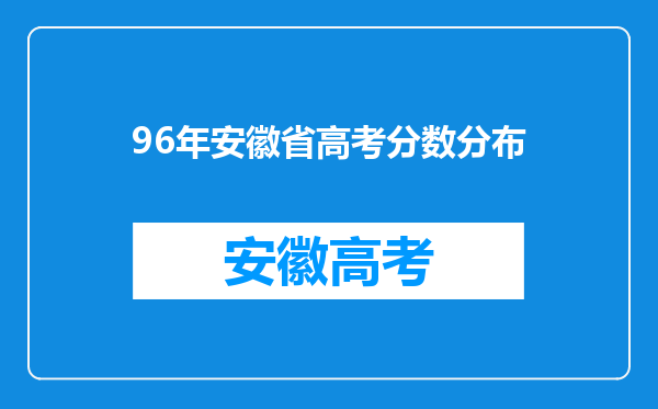 96年安徽省高考分数分布