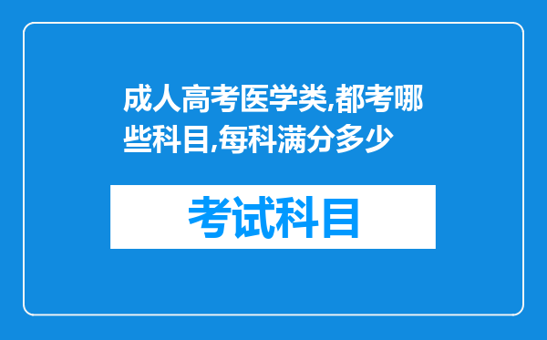 成人高考医学类,都考哪些科目,每科满分多少