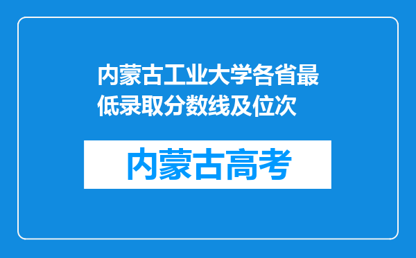 内蒙古工业大学各省最低录取分数线及位次