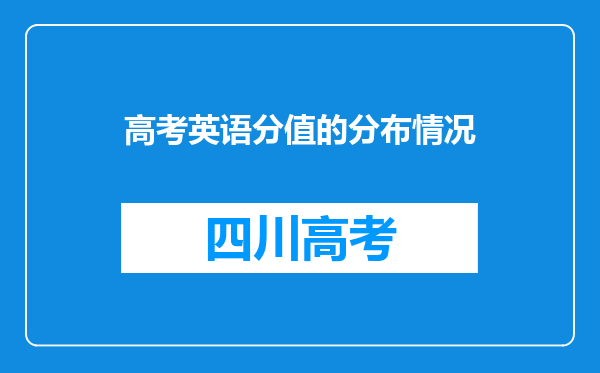 高考英语分值的分布情况