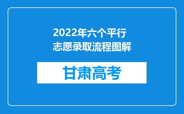 2022年六个平行志愿录取流程图解