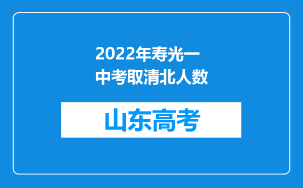 2022年寿光一中考取清北人数