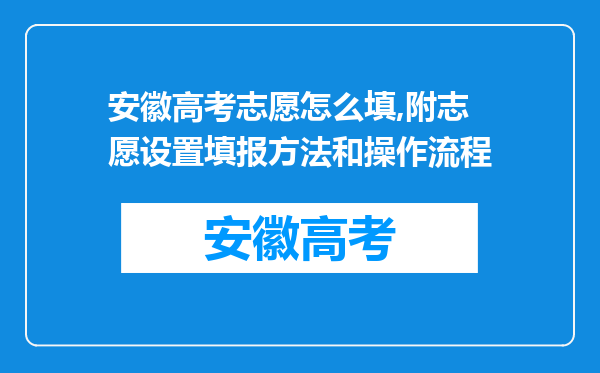 安徽高考志愿怎么填,附志愿设置填报方法和操作流程