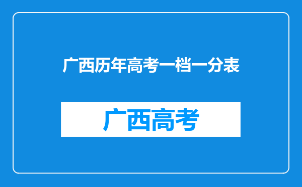 广西文科一本线分数2018-2020(含投档分,位次表)