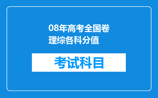 08年高考全国卷理综各科分值