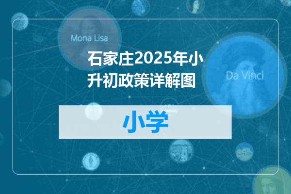 石家庄2025年小升初政策详解图