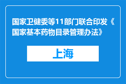 国家卫健委等11部门联合印发《国家基本药物目录管理办法》